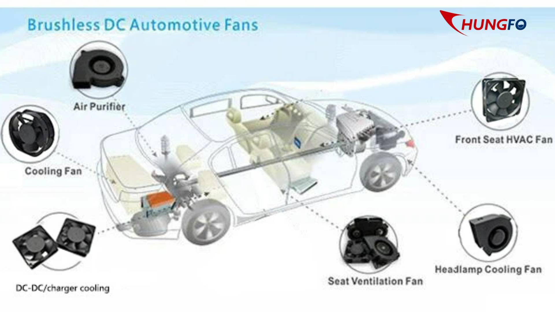常丰鼓风机风扇助力国际汽车品牌散热系统升级——高效冷却，智享驾驶体验